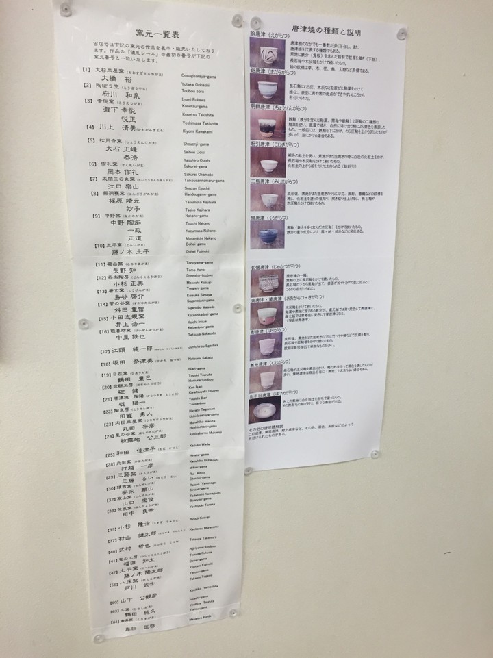 窯元一覧