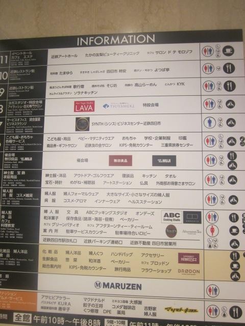 各階案内の様子