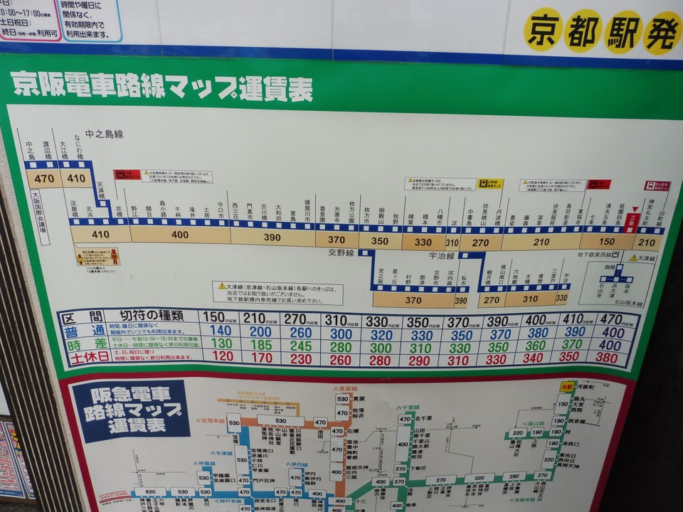 店先に利用する京阪電車の運賃表が有ってとても便利