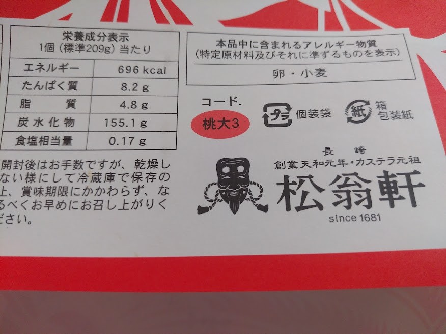 桃カステラ