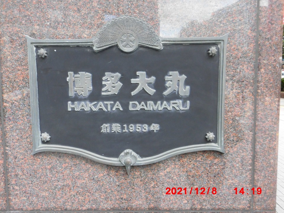 名称表示