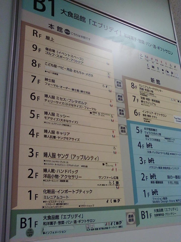 フロアーの案内図です。