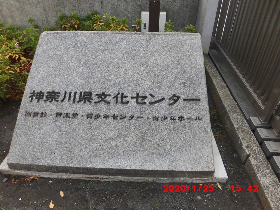 名称表示