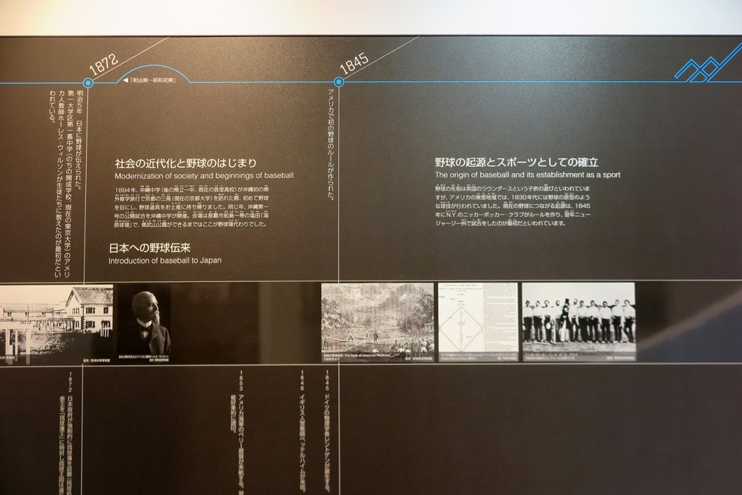 展示は野球のはじまりから…