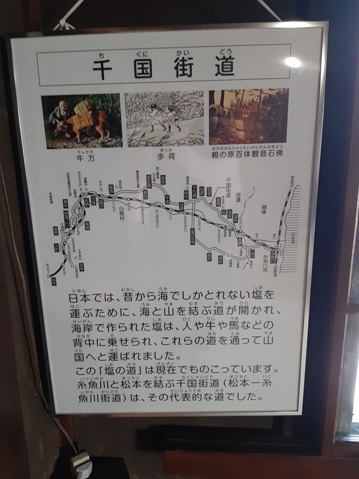 当時の歴史背景や街道の説明