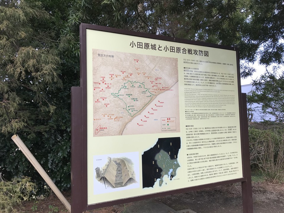 小田原城と小田原合戦攻防図