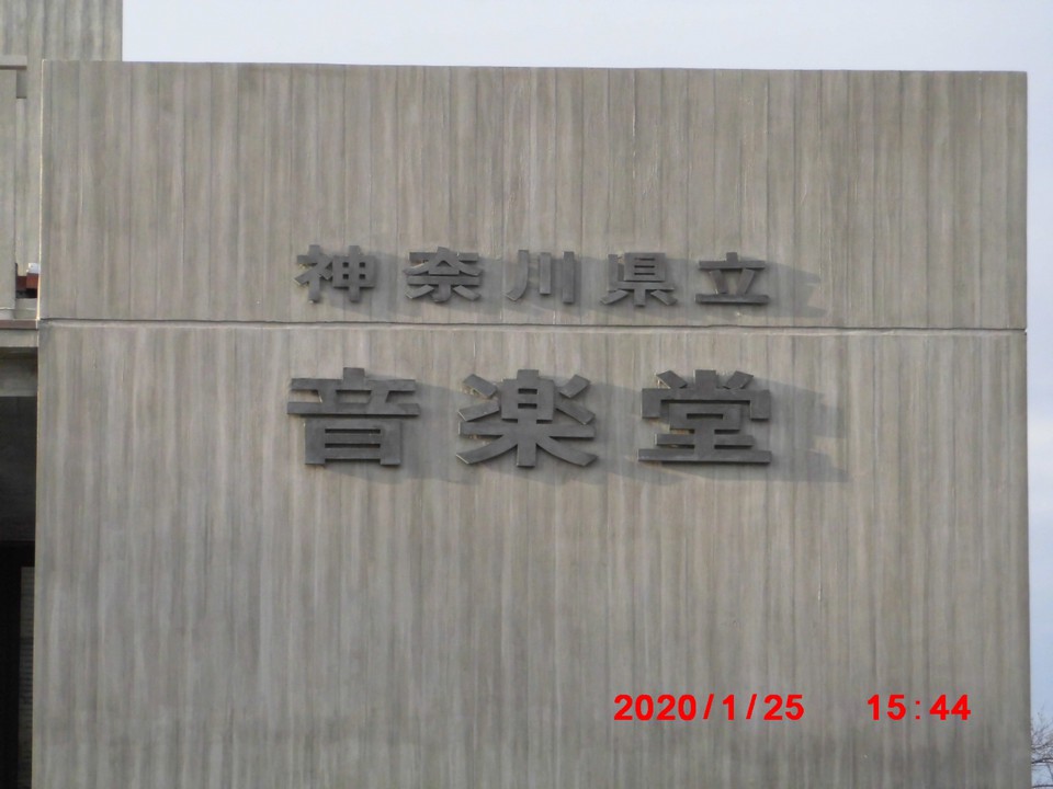 名称表示