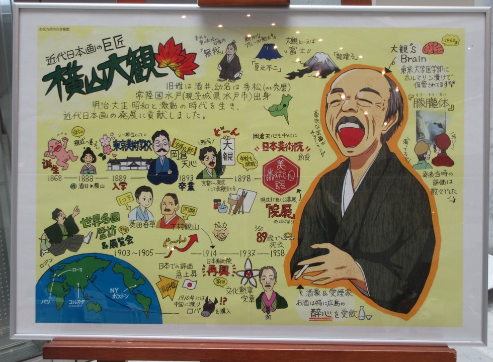 ロビーにあった横山大観の紹介イラスト
