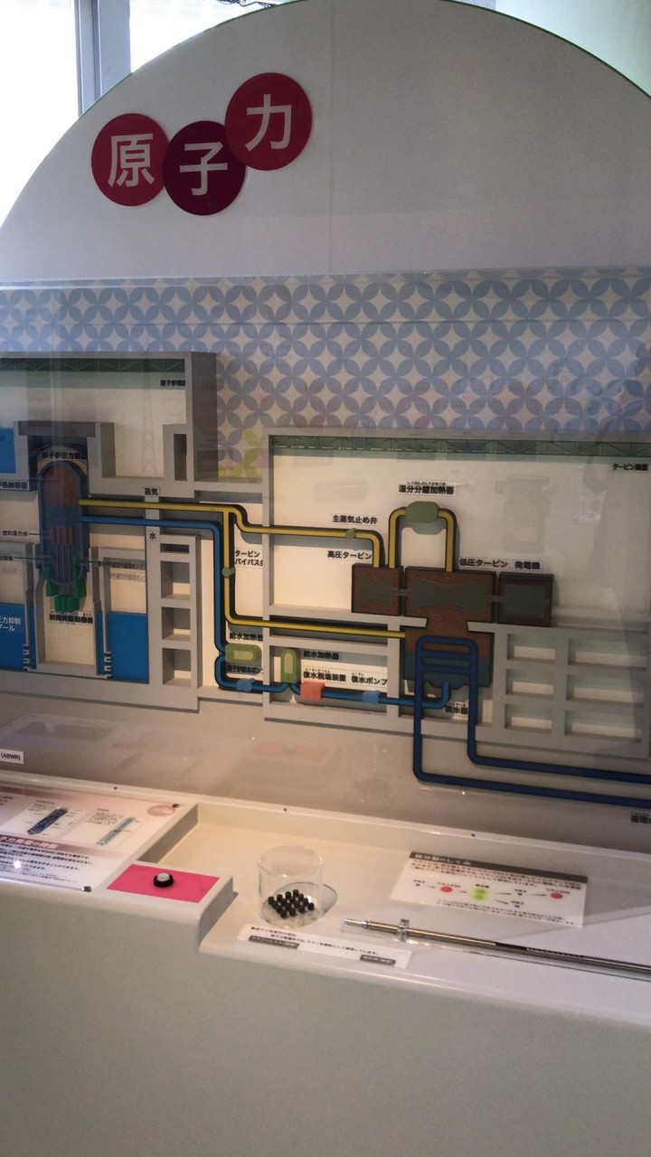 原子力発電の仕組
