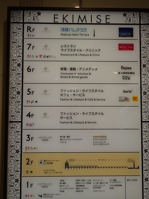 フロアガイド