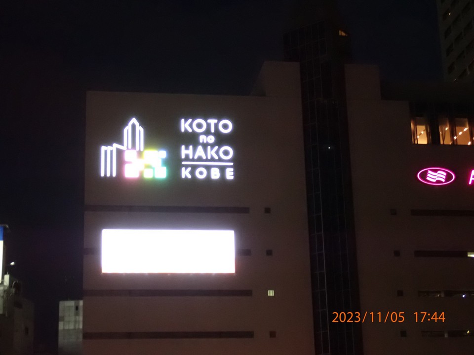 名称表示
