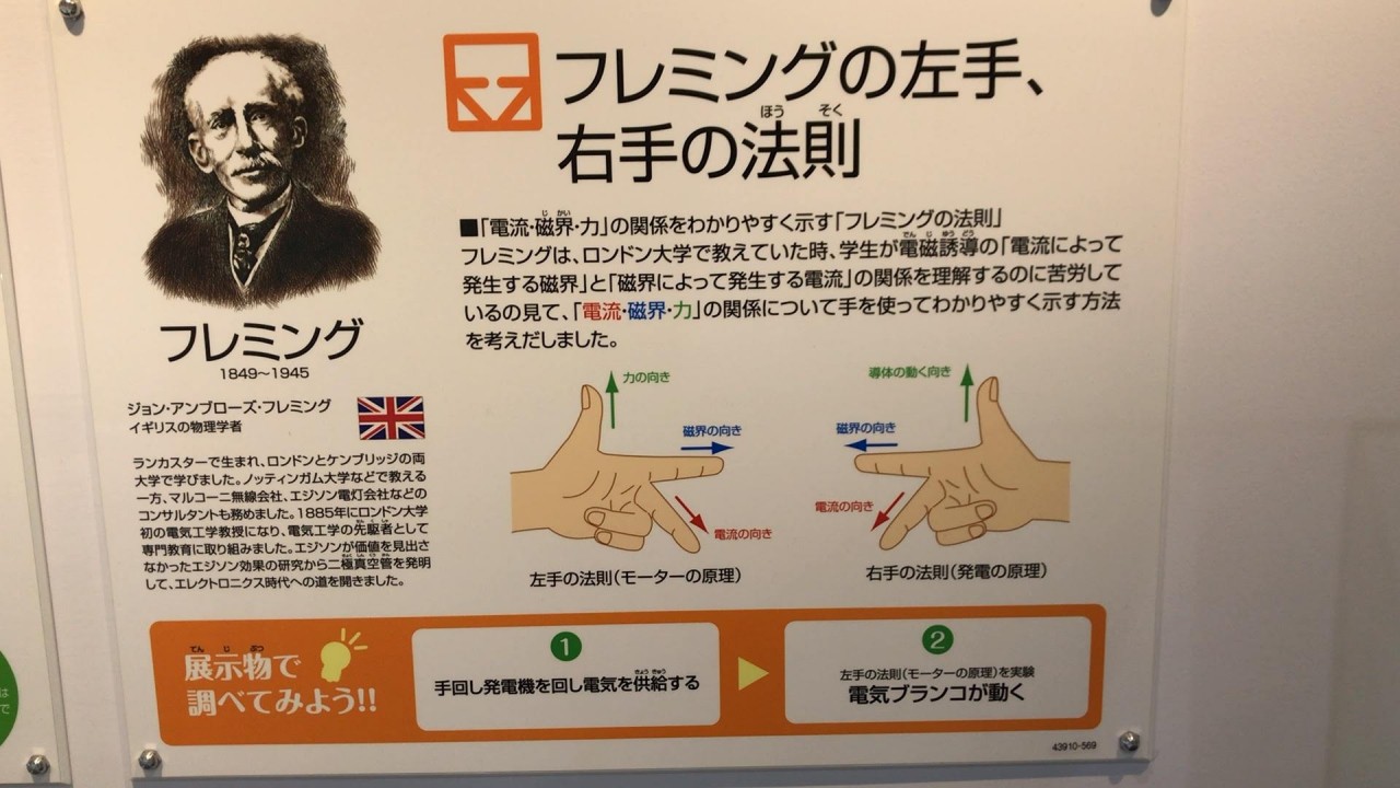 その昔、高校の物理で習ったフレミング左手・右手の法則