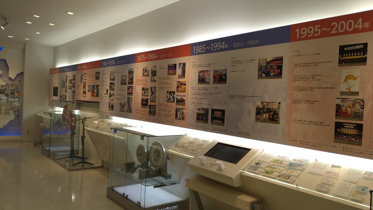 展示物