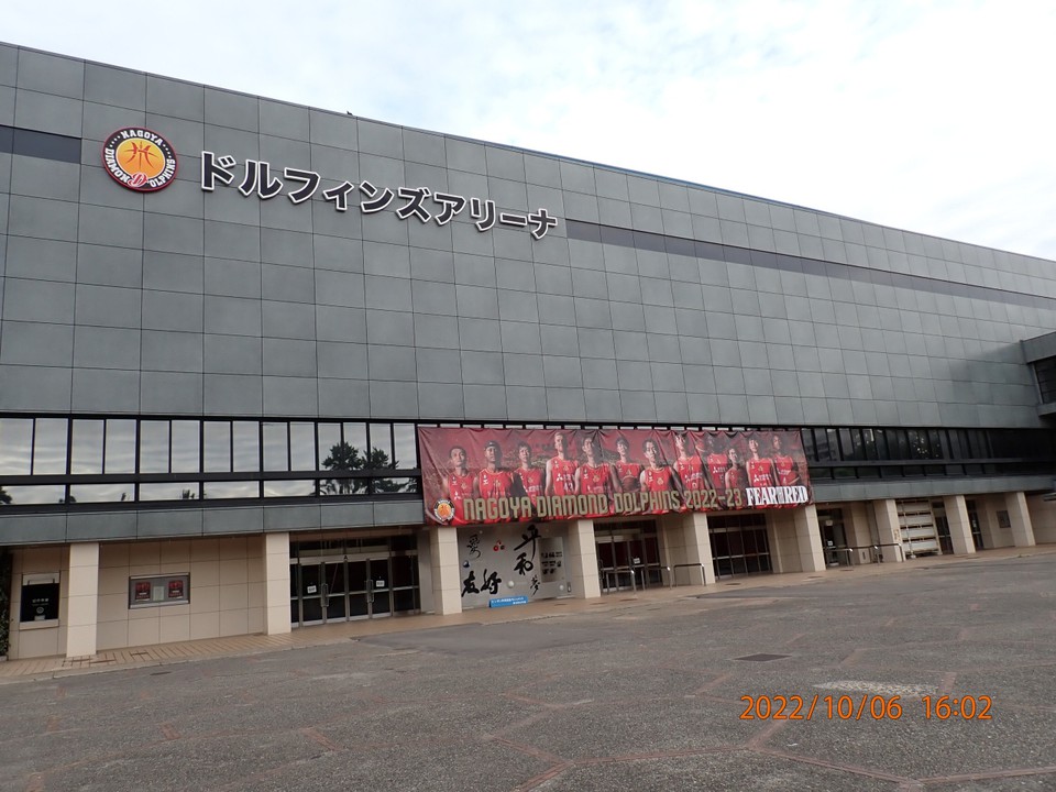 名称表示