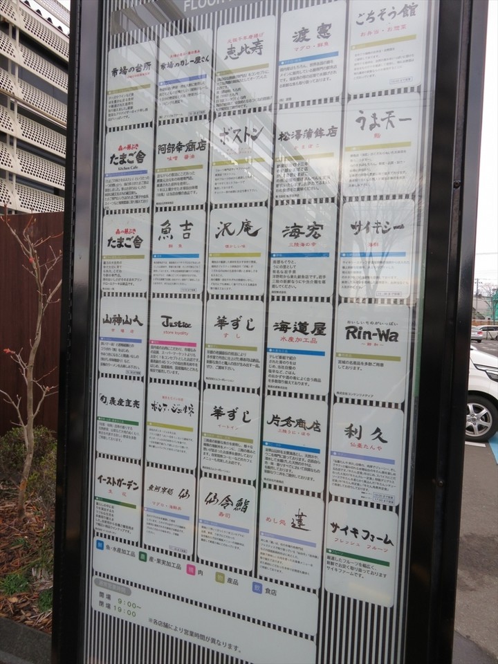 市場に入っている店舗一覧。事前にサイトでチェックするのがよし