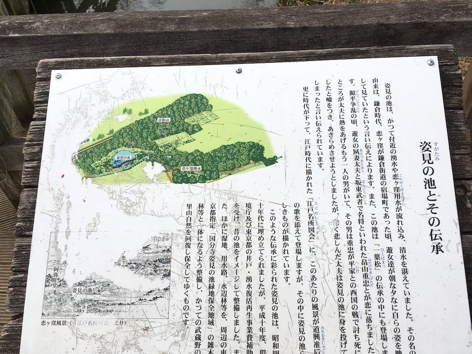 池の由来