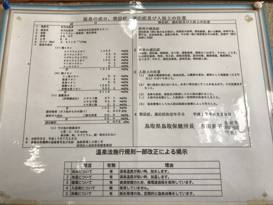 温泉分析書