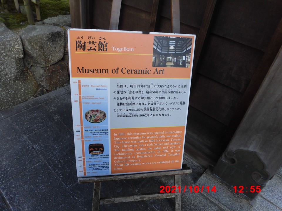 名称表示
