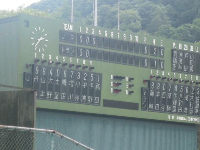 スコアボードの様子