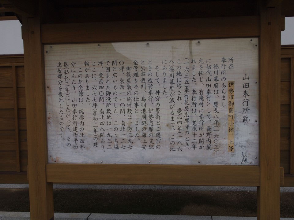 案内板