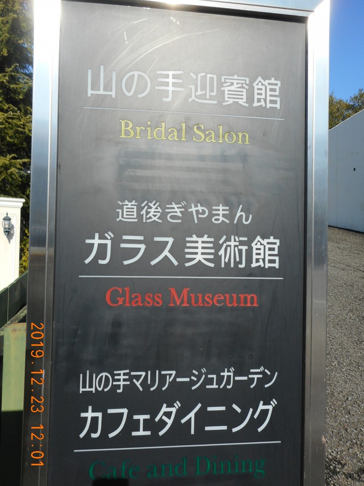 名称表示
