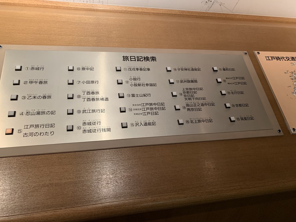 説明はdvdで