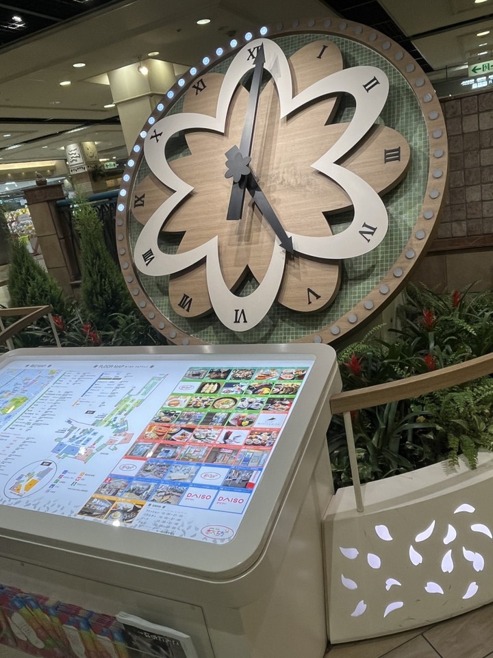  アベノ地下街の画像。